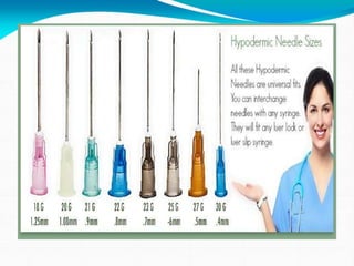 Injectable Measure Injections | PPTX