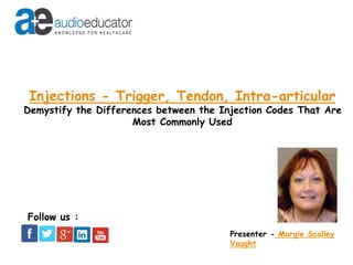 Injections - Trigger, Tendon, Intra-articular
Demystify the Differences between the Injection Codes That Are
Most Commonly Used
Presenter - Margie Scalley
Vaught
Follow us :
 