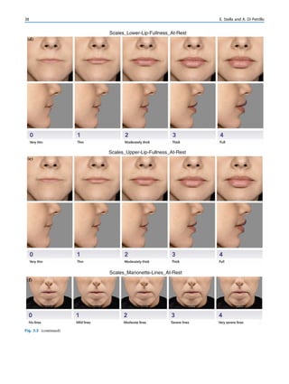 Injections in Aesthetic Medicine_ Atlas of Full-face and Full-body ...
