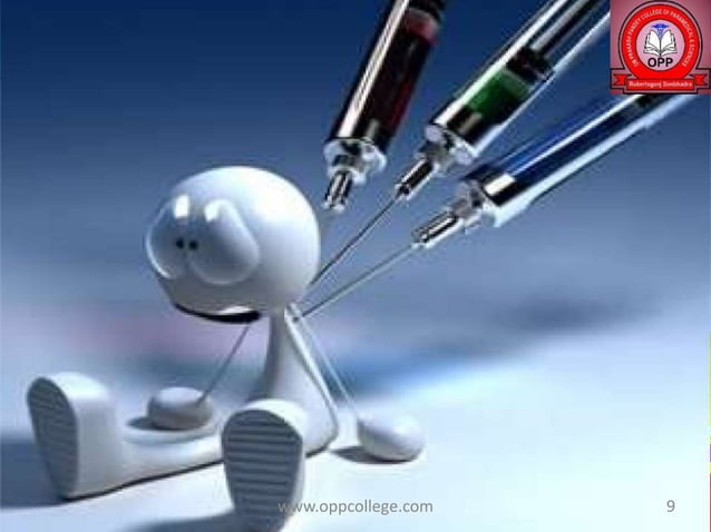 Injections ppt | PPTX
