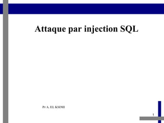 Attaque par injection SQL
1
Pr A. EL KSIMI
 