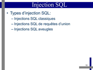 What Issol Injection injection sql for cybersecurity studentsss.pptx