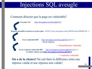 injection sql for cybersecurity studentsss.pptx