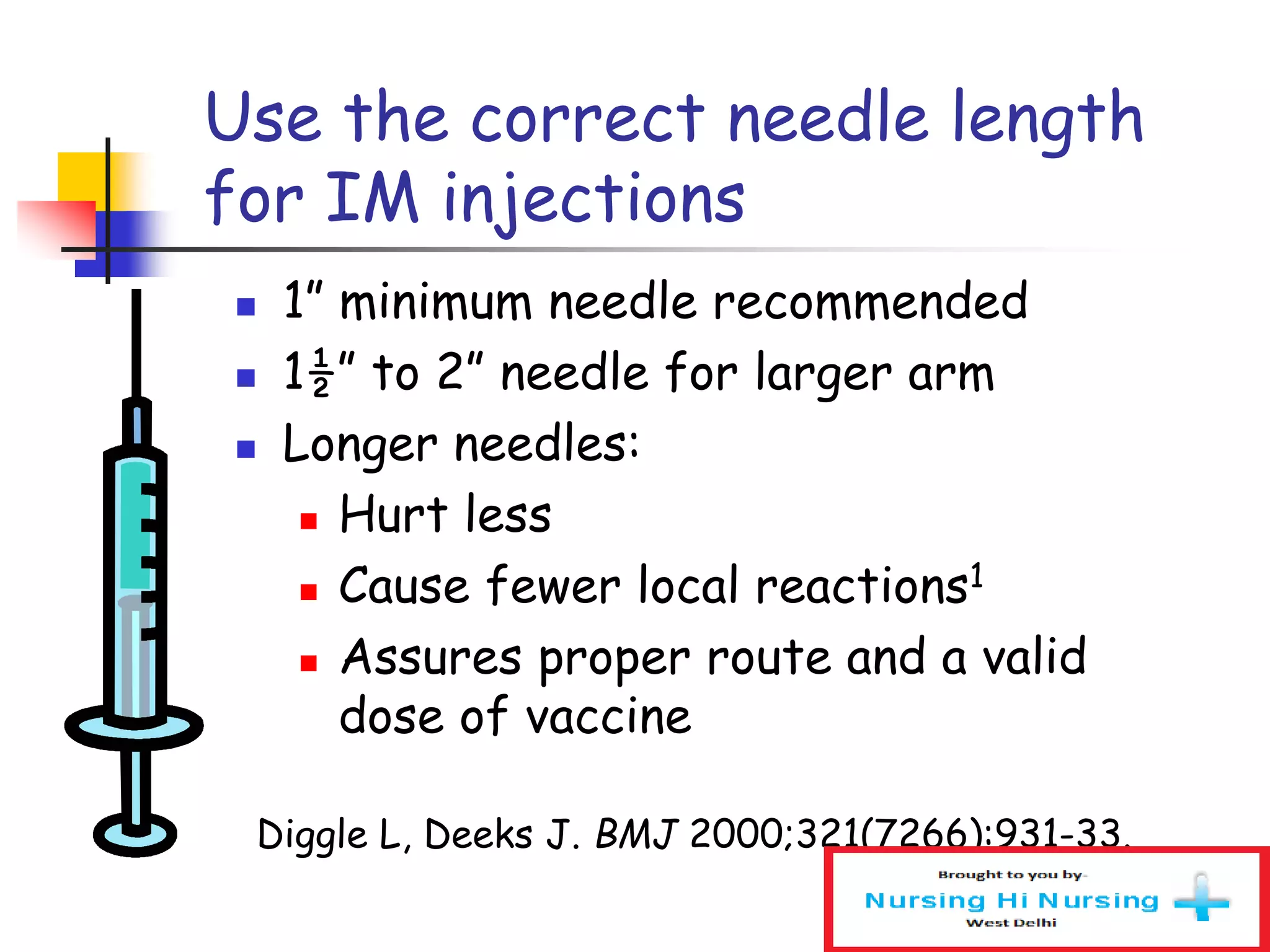 Use the correct needle length
for IM injections
 1” minimum needle recommended
 1½” to 2” needle for larger arm
 Longer needles:
 Hurt less
 Cause fewer local reactions1
 Assures proper route and a valid
dose of vaccine
Diggle L, Deeks J. BMJ 2000;321(7266):931-33.
 