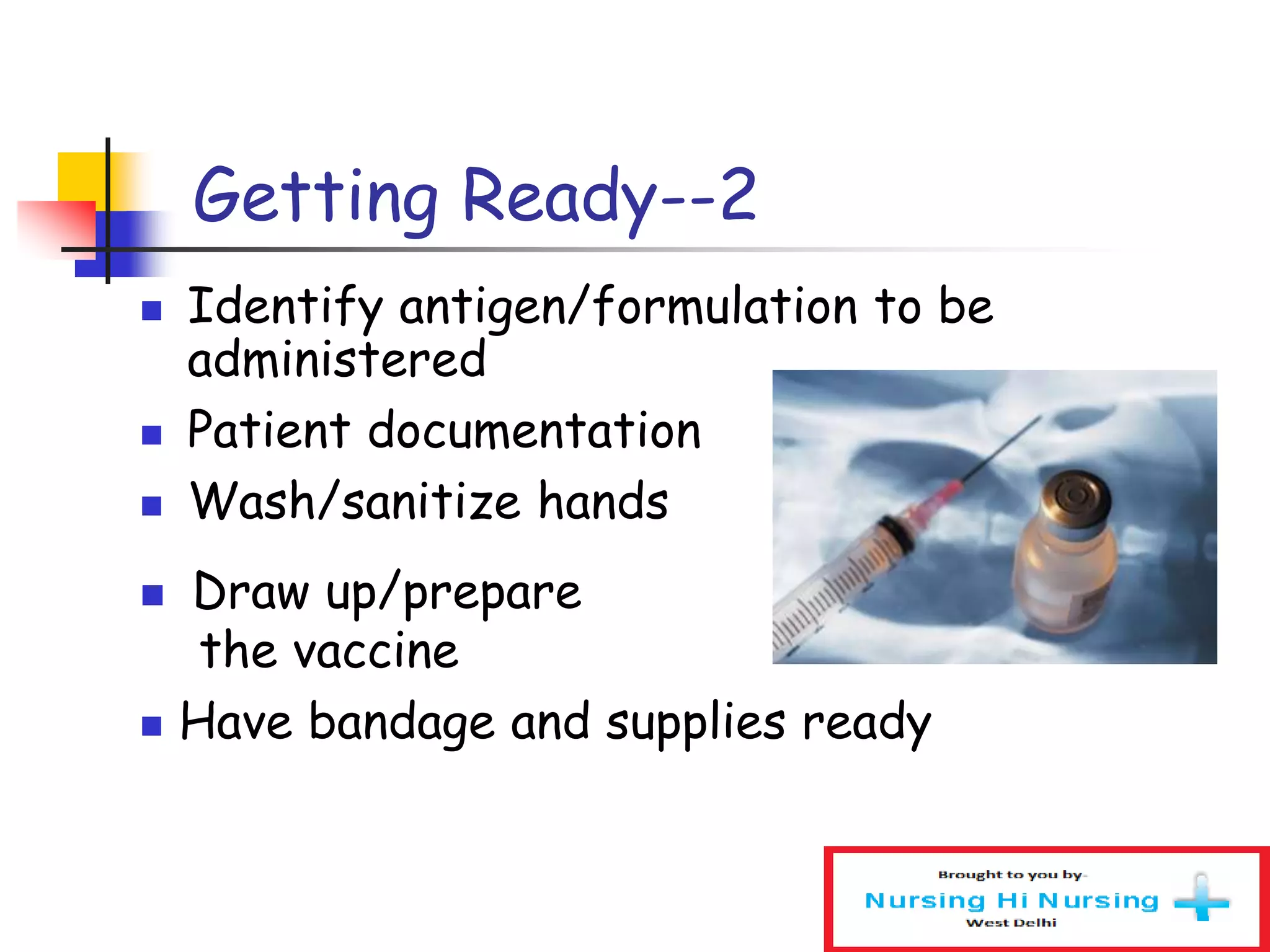 Getting Ready--2
 Identify antigen/formulation to be
administered
 Patient documentation
 Wash/sanitize hands
 Draw up/prepare
the vaccine
 Have bandage and supplies ready
 