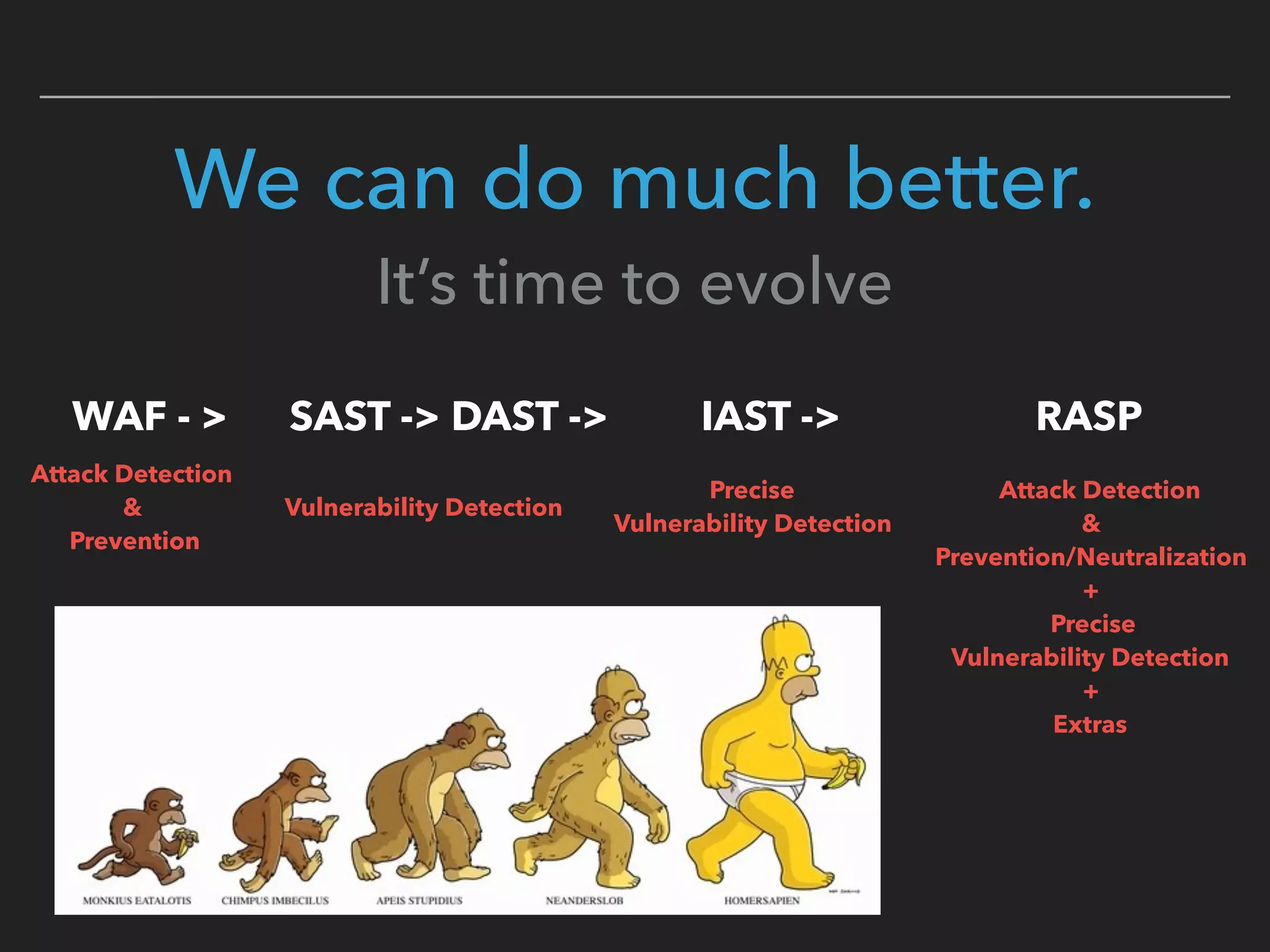 We can do much better. 
It’s time to evolve
WAF - > SAST -> DAST -> IAST -> RASP
Attack Detection  
& 
Prevention/Neutralization 
+ 
Precise  
Vulnerability Detection 
+ 
Extras
Attack Detection  
& 
Prevention
Vulnerability Detection
Precise  
Vulnerability Detection
 