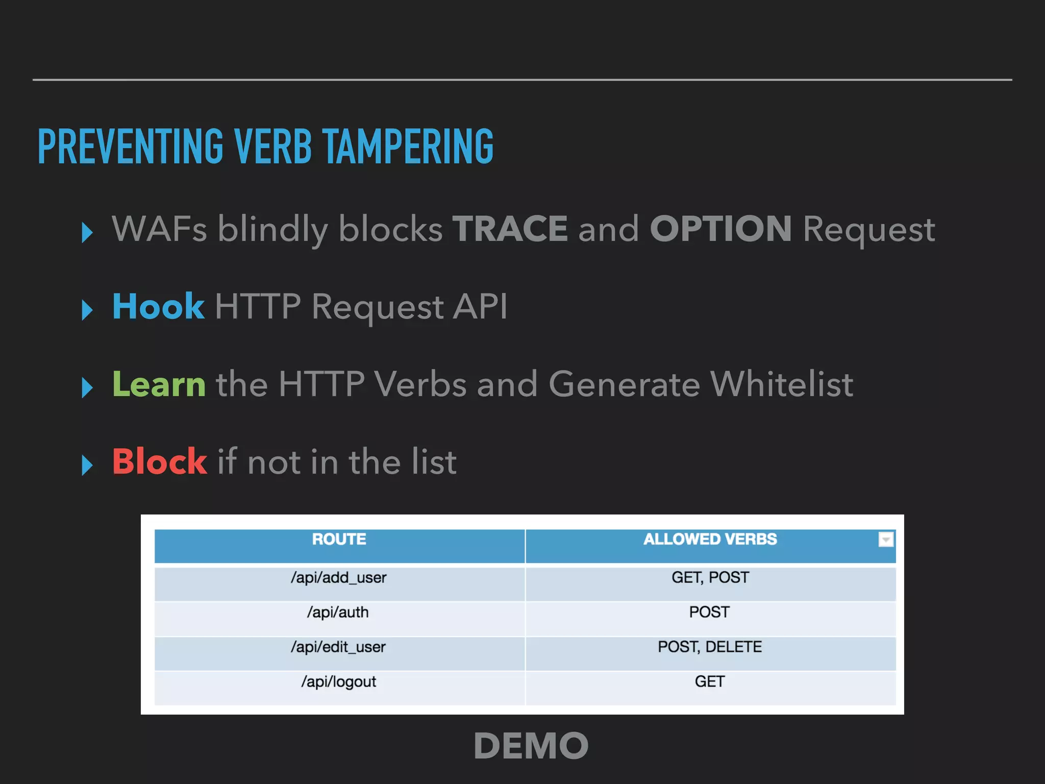 ▸ WAFs blindly blocks TRACE and OPTION Request
▸ Hook HTTP Request API
▸ Learn the HTTP Verbs and Generate Whitelist
▸ Block if not in the list
PREVENTING VERB TAMPERING
DEMO
 