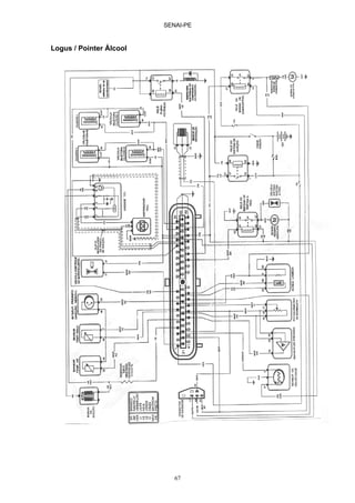 SENAI-PE
67
Logus / Pointer Álcool
 