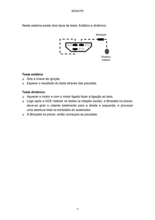 SENAI-PE
71
Neste sistema existe dois tipos de teste: Estático e dinâmico.
Teste estático
Gire a chave de ignição
Esperar o resultado do teste através das piscadas
Teste dinâmico
Aquecer o motor e com o motor ligado fazer a ligação ao lado.
Logo após a UCE realizar os testes (a rotação oscila), a lâmpada ira piscar,
deve-se girar o volante totalmente para a direita e esquerda, e provocar
uma abertura total na borboleta do acelerador.
A lâmpada ira piscar, então começara as piscadas.
lâmpada
Positivo
bateira
 