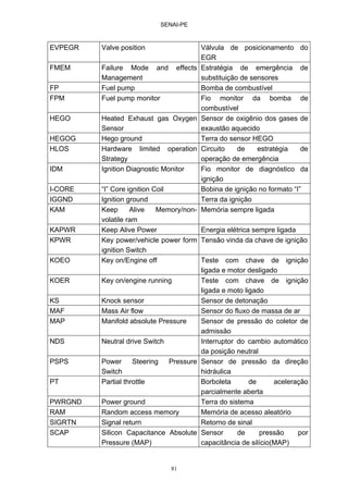 SENAI-PE
81
EVPEGR Valve position Válvula de posicionamento do
EGR
FMEM Failure Mode and effects
Management
Estratégia de emergência de
substituição de sensores
FP Fuel pump Bomba de combustível
FPM Fuel pump monitor Fio monitor da bomba de
combustível
HEGO Heated Exhaust gas Oxygen
Sensor
Sensor de oxigênio dos gases de
exaustão aquecido
HEGOG Hego ground Terra do sensor HEGO
HLOS Hardware limited operation
Strategy
Circuito de estratégia de
operação de emergência
IDM Ignition Diagnostic Monitor Fio monitor de diagnóstico da
ignição
I-CORE “I” Core ignition Coil Bobina de ignição no formato “I”
IGGND Ignition ground Terra da ignição
KAM Keep Alive Memory/non-
volatile ram
Memória sempre ligada
KAPWR Keep Alive Power Energia elétrica sempre ligada
KPWR Key power/vehicle power form
ignition Switch
Tensão vinda da chave de ignição
KOEO Key on/Engine off Teste com chave de ignição
ligada e motor desligado
KOER Key on/engine running Teste com chave de ignição
ligada e moto ligado
KS Knock sensor Sensor de detonação
MAF Mass Air flow Sensor do fluxo de massa de ar
MAP Manifold absolute Pressure Sensor de pressão do coletor de
admissão
NDS Neutral drive Switch Interruptor do cambio automático
da posição neutral
PSPS Power Steering Pressure
Switch
Sensor de pressão da direção
hidráulica
PT Partial throttle Borboleta de aceleração
parcialmente aberta
PWRGND Power ground Terra do sistema
RAM Random access memory Memória de acesso aleatório
SIGRTN Signal return Retorno de sinal
SCAP Silicon Capacitance Absolute
Pressure (MAP)
Sensor de pressão por
capacitância de silício(MAP)
 