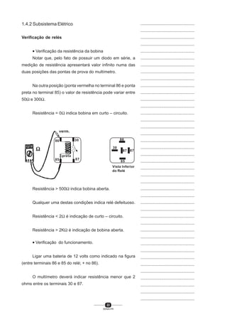 22
SENAI-PR
...............................................
...............................................
...............................................
...............................................
...............................................
...............................................
...............................................
...............................................
...............................................
...............................................
...............................................
...............................................
...............................................
...............................................
...............................................
...............................................
...............................................
...............................................
...............................................
...............................................
...............................................
...............................................
...............................................
...............................................
...............................................
...............................................
...............................................
...............................................
...............................................
...............................................
...............................................
...............................................
...............................................
...............................................
...............................................
...............................................
...............................................
...............................................
...............................................
...............................................
...............................................
1.4.2 Subsistema Elétrico
Verificação de relés
• Verificação da resistência da bobina
Notar que, pelo fato de possuir um diodo em série, a
medição de resistência apresentará valor infinito numa das
duas posições das pontas de prova do multímetro.
Na outra posição (ponta vermelha no terminal 86 e ponta
preta no terminal 85) o valor de resistência pode variar entre
50Ω e 300Ω.
Resistência = 0Ω indica bobina em curto – circuito.
Resistência > 500Ω indica bobina aberta.
Qualquer uma destas condições indica relé defeituoso.
Resistência < 2Ω é indicação de curto – circuito.
Resistência > 2KΩ é indicação de bobina aberta.
• Verificação do funcionamento.
Ligar uma bateria de 12 volts como indicado na figura
(entre terminais 86 e 85 do relé; + no 86).
O multímetro deverá indicar resistência menor que 2
ohms entre os terminais 30 e 87.
8785
86 30
ΩΩΩΩΩ
verm.
86
30
87 87
85
Vista Inferior
do Relé
preta
 