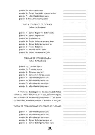 25
SENAI-PR
...............................................
...............................................
...............................................
...............................................
...............................................
...............................................
...............................................
...............................................
...............................................
...............................................
...............................................
...............................................
...............................................
...............................................
...............................................
...............................................
...............................................
...............................................
...............................................
...............................................
...............................................
...............................................
...............................................
...............................................
...............................................
...............................................
...............................................
...............................................
...............................................
...............................................
...............................................
...............................................
...............................................
...............................................
...............................................
...............................................
...............................................
...............................................
...............................................
...............................................
...............................................
posição 5 – Microprocessador;
posição 6 – Sensor de rotação fora dos limites;
posição 7 – Não utilizada (desprezar);
posição 8 - Não utilizada (desprezar).
TABELA DOS ERROS DE ENTRADA
(falhas de Sensores)
posição 1 – Sensor de posição da borboleta;
posição 2 – Sensor de pressão;
posição 3 – Sonda lambda;
posição 4 – Sensor de temperatura da água;
posição 5 – Sensor de temperatura do ar;
posição 6 – Tensão da bateria;
posição 7 – Valor de marcha lenta;
posição 8 – Sensor de detonação (G7).
TABELA DOS ERROS DE SAÍDA
(falhas de Atuadores)
posição 1 – Comando injetor;
posição 2 – Comando bobina 1;
posição 3 – Comando bobina 2;
posição 4 – Comando motor de passo;
posição 5 – Não utilizada (desprezar);
posição 6 – Não utilizada (desprezar);
posição 7 – Não utilizada (desprezar);
posição 8 – Não utilizada (desprezar).
A informação de cada posição das palavras de Estado é
confirmada através do número “1”, ou seja, ao ocorrer alguma
falha o número “0” é substituído pelo número “1”. Se estiver
tudo em ordem, aparecerá o número “0” em todas as posições.
TABELA DE ESPECIFICAÇÃO DOS ERROS DE ENTRADA
posição 1 – Não utilizada (desprezar);
posição 2 – Não utilizada (desprezar);
posição 3 – Não utilizada (desprezar);
posição 4 – Sensor de temperatura do ar;
posição 5 – Sensor de temperatura da água;
 