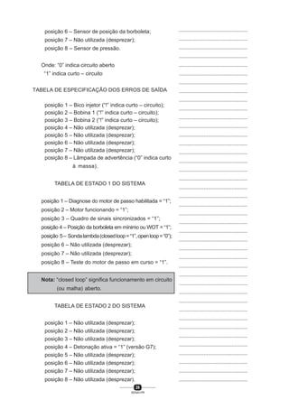 26
SENAI-PR
...............................................
...............................................
...............................................
...............................................
...............................................
...............................................
...............................................
...............................................
...............................................
...............................................
...............................................
...............................................
...............................................
...............................................
...............................................
...............................................
...............................................
...............................................
...............................................
...............................................
...............................................
...............................................
...............................................
...............................................
...............................................
...............................................
...............................................
...............................................
...............................................
...............................................
...............................................
...............................................
...............................................
...............................................
...............................................
...............................................
...............................................
...............................................
...............................................
...............................................
...............................................
posição 6 – Sensor de posição da borboleta;
posição 7 – Não utilizada (desprezar);
posição 8 – Sensor de pressão.
Onde: “0” indica circuito aberto
“1” indica curto – circuito
TABELA DE ESPECIFICAÇÃO DOS ERROS DE SAÍDA
posição 1 – Bico injetor (“!” indica curto – circuito);
posição 2 – Bobina 1 (“!” indica curto – circuito);
posição 3 – Bobina 2 (“!” indica curto – circuito);
posição 4 – Não utilizada (desprezar);
posição 5 – Não utilizada (desprezar);
posição 6 – Não utilizada (desprezar);
posição 7 – Não utilizada (desprezar);
posição 8 – Lâmpada de advertência (“0” indica curto
à massa).
TABELA DE ESTADO 1 DO SISTEMA
posição 1 – Diagnose do motor de passo habilitada = “1”;
posição 2 – Motor funcionando = “1”;
posição 3 – Quadro de sinais sincronizados = “1”;
posição 4 – Posição da borboleta em mínimo ou WOT = “1”;
posição 5– Sondalambda(closedloop=“1”,openloop=“0”);
posição 6 – Não utilizada (desprezar);
posição 7 – Não utilizada (desprezar);
posição 8 – Teste do motor de passo em curso = “1”.
Nota: “closed loop” significa funcionamento em circuito
(ou malha) aberto.
TABELA DE ESTADO 2 DO SISTEMA
posição 1 – Não utilizada (desprezar);
posição 2 – Não utilizada (desprezar);
posição 3 – Não utilizada (desprezar);
posição 4 – Detonação ativa = “1” (versão G7);
posição 5 – Não utilizada (desprezar);
posição 6 – Não utilizada (desprezar);
posição 7 – Não utilizada (desprezar);
posição 8 – Não utilizada (desprezar).
 