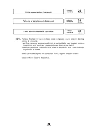 37
SENAI-PR
NOTA: Para os defeitos correspondentes a estes códigos de serviço o roteiro de diag-
nóstico é o mesmo.
• verificar, segundo o esquema elétrico, a continuidade das ligações entre os
dispositivos e os terminais correspondentes do conector da UC.
• verificar possíveis curtos-circuitos entre os terminais dos conectores dos
dispositivos e massa.
Se for verificada alguma das condições acima, reparar e repetir o teste.
Caso contrário trocar o dispositivo.
Falha no contagiros (opcional)
estático
memória 26cod. sev.
Falha no ar condicionado (opcional)
estático
memória 28cod. sev.
Falha no consumômetro (opcional) estático
memória 33cod. sev.
 