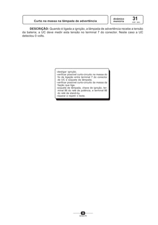 39
SENAI-PR
Curto na massa na lâmpada de advertência
dinâmico
memória
31
cod. sev.
DESCRIÇÃO: Quando é ligada a ignição, a lâmpada de advertência recebe a tensão
da bateria; a UC deve medir esta tensão no terminal 7 do conector. Neste caso a UC
detectou 0 volts.
-desligar ignição.
-verificar possível curto-circuito na massa do
fio de ligação entre terminal 7 do conector
de UC e soquete da lâmpada.
-verificar possível curto-circuito da massa da
fiação que liga.
-soquete de lâmpada, chave de ignição, ter-
minal 86 do relé de potência, e terminal 86
do relé de stand-by.
-reparar e repetir o teste.
 