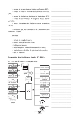 6
SENAI-PR
...............................................
...............................................
...............................................
...............................................
...............................................
...............................................
...............................................
...............................................
...............................................
...............................................
...............................................
...............................................
...............................................
...............................................
...............................................
...............................................
...............................................
...............................................
...............................................
...............................................
...............................................
...............................................
...............................................
...............................................
...............................................
...............................................
...............................................
...............................................
...............................................
...............................................
...............................................
...............................................
...............................................
...............................................
...............................................
...............................................
...............................................
...............................................
...............................................
...............................................
...............................................
• sensor de temperatura do líquido arrefecedor, ECT;
• sensor de pressão absoluta do coletor de admissão,
MAP;
• sensor de posição da borboleta de aceleração, TPS;
• sensor de concentração de oxigênio, HEGO (sonda
Lambda);
• sensor de detonação, KS (só presente no sistema
G7.25);
c) atuadores que, sob comando da UC, permitem a esta
controlar o sistema.
São eles:
• válvula de injeção (injetor);
• bomba elétrica de combustível;
• bobinas de ignição;
• motor de passo para controle de marcha lenta;
• luz indicadora de falha do painel de instrumentos;
• relé de potência.
Composição Geral do Sistema diglplex SPI G6/G7.
1.2 DESCRIÇÃO DO SISTEMA SPI G6/G7
Relé de
“Stand-By”
KS
Sensor de Deto-
nação
HEGO
Sensor de Conc.
de Oxigênio
ESS
Sensor de Rota-
ção do Motor
MAP
Sensor de Pres-
são do Coletor
ACT
Sensor de Tem-
peratura do Ar
ECT
Sensor de Tem-
peratura do Motor
TPS
Sensor de Posi-
ção da Borboleta
UC
Conector de
Diagnóstico
IAC
Motor de Passo
da Marcha Lenta
CAMP
Válvula de Purga
do Canister
Lâmpada de
Diagnose
INJ
Válvula de injeção
Relê de Potência
(SÓ SPI G7)
GERSPI
Bobina 1
Bobina 2
Chave de
Ignição
 