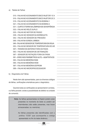 84
SENAI-PR
...............................................
...............................................
...............................................
...............................................
...............................................
...............................................
...............................................
...............................................
...............................................
...............................................
...............................................
...............................................
...............................................
...............................................
...............................................
...............................................
...............................................
...............................................
...............................................
...............................................
...............................................
...............................................
...............................................
...............................................
...............................................
...............................................
...............................................
...............................................
...............................................
...............................................
...............................................
...............................................
...............................................
...............................................
...............................................
...............................................
...............................................
...............................................
...............................................
...............................................
...............................................
a) Tabela de Falhas
015 – FALHA NO ACIONAMENTO BICO INJETOR 1 E 4
016 – FALHA NO ACIONAMENTO BICO INJETOR 2 E 3
018 – FALHA NO ACIONAMENTO DA BOBINA 1
021 – FALHA NO ACIONAMENTO DA BOBINA 2
031 – CURTOÀTERRANALÂMPADADEADVERTÊNCIA
033 – FALHA NO RELÉ DUPLO
035 – FALHA NO MOTOR DE PASSO
038 – FALHA NO SENSOR DA BORBOLETA
042 – FALHA NO SENSOR DE PRESSÃO
046 – FALHA NA SONDA LAMBDA
049–FALHANOSENSORDETEMPERATURADAÁGUA
053 – FALHA NO SENSOR DE TEMPERATURA DO AR
057 – TENSÃO DA BATERIA FORA DA FAIXA
063 – FALHA NO SENSOR DE DETONAÇÃO
067 – SENSOR DE ROTAÇÃO FORA DA FAIXA
091 – ERRO NOS PARÂMETROS AUTO – ADAPTATIVOS
093 – FALHA NA MEMÓRIA RAM
095 – FALHA NA MEMÓRIA ROM
097 – FALHA NA MEMÓRIA EEPROM
099 – FALHA NO MICROPROCESSADOR
b) Diagnóstico de Falhas
Neste item são apresentadas, para os diversos códigos
de falhas, verificações orientativas para o diagnóstico.
Quando todas as verificações se apresentarem corretas,
e a falha persistir, existe a possibilidade de defeito na unidade
de comando.
Nota: As falhas apresentadas no Kaptor podem estar
presentes no momento do teste ou podem ser
intermitentes (não estão presentes, mas foram
armazenadas na memória).
As falhas presentes são identificadas com o
prefixo “COD” que acompanha o código
apresentado no fim do teste dinâmico.
 