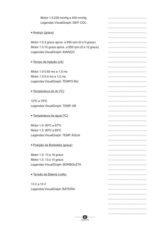 93
SENAI-PR
...............................................
...............................................
...............................................
...............................................
...............................................
...............................................
...............................................
...............................................
...............................................
...............................................
...............................................
...............................................
...............................................
...............................................
...............................................
...............................................
...............................................
...............................................
...............................................
...............................................
...............................................
...............................................
...............................................
...............................................
...............................................
...............................................
...............................................
...............................................
...............................................
...............................................
...............................................
...............................................
...............................................
...............................................
...............................................
...............................................
...............................................
...............................................
...............................................
...............................................
...............................................
Motor 1.5:230 mmHg a 450 mmHg
Legendas VisualGraph: DEP. COL.
• Avanço (graus)
Motor 1.0:3 graus aprox. a 850 rpm (0 a 9 graus)
Motor 1.5:10 graus aprox. a 850 rpm (0 a 12 graus)
Legendas VisualGraph: AVANÇO
• Tempo de Injeção (uS)
Motor 1.0:0,65 ms a 1,0 ms
Motor 1.5:0,4 ms a 1,0 ms
Legendas VisualGraph: TEMPO INJ
• Temperatura do Ar (ºC)
10ºC a 70ºC
Legendas VisualGraph: TEMP. AR
• Temperatura da água (ºC)
Motor 1.0: 90ºC a 97ºC
Motor 1.5: 90ºC a 95ºC
Legendas VisualGraph: TEMP. ÁGUA
• Posição da Borboleta (graus)
Motor 1.0: 13 a 16 graus
Motor 1.5: 13 a 15 graus
Legendas VisualGraph: BORBOLETA
• Tensão da Bateria (volts)
13 V a 15 V
Legendas VisualGraph: BATERIA
 