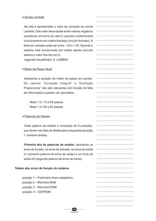 94
SENAI-PR
...............................................
...............................................
...............................................
...............................................
...............................................
...............................................
...............................................
...............................................
...............................................
...............................................
...............................................
...............................................
...............................................
...............................................
...............................................
...............................................
...............................................
...............................................
...............................................
...............................................
...............................................
...............................................
...............................................
...............................................
...............................................
...............................................
...............................................
...............................................
...............................................
...............................................
...............................................
...............................................
...............................................
...............................................
...............................................
...............................................
...............................................
...............................................
...............................................
...............................................
...............................................
• Sonda Lambda
Na tela é apresentado o valor de correção da sonda
Lambda. Este valor deve oscilar entre valores negativos
e positivos, em torno do valor 0, quando o sistema está
funcionamento em malha fechada (circuito fechado). A
faixa de variação pode ser entre – 25 e + 25. Quando o
sistema está funcionando em malha aberta (circuito
aberto) o valor fica fixo em 0.
Legenda VisualGraph: S. LAMBDA
• Motor de Passo Atual
Apresenta a posição do motor de passo em pontos.
Os valores “Correção Integral” e “Correção
Proporcional” não são relevantes (em função da falta
de informação) e podem ser ignorados.
Motor 1.0: 73 a 94 passos
Motor 1.5: 65 a 82 passos
• Palavras de Estado
Cada palavra de estado é composta de 8 posições,
que devem ser lidas da direita para a esquerda (posição
1: extrema direita).
Primeira tela de palavras de estado: apresenta os
erros de função, os erros de entrada, os erros de saída
b1 (primeira palavra de erros de saída) e os erros de
saída b2 (segunda palavra de erros de saída).
Tabela dos erros de função do sistema
posição 1 – Parâmetro Auto–adaptativo
posição 2 – Memória RAM
posição 3 – Memória ROM
posição 4 – EEPROM
 