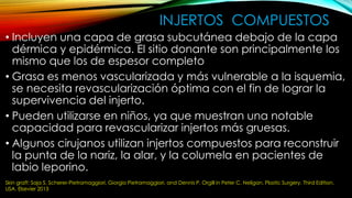 INJERTOS COMPUESTOS
• Incluyen una capa de grasa subcutánea debajo de la capa
dérmica y epidérmica. El sitio donante son principalmente los
mismo que los de espesor completo
• Grasa es menos vascularizada y más vulnerable a la isquemia,
se necesita revascularización óptima con el fin de lograr la
supervivencia del injerto.
• Pueden utilizarse en niños, ya que muestran una notable
capacidad para revascularizar injertos más gruesas.
• Algunos cirujanos utilizan injertos compuestos para reconstruir
la punta de la nariz, la alar, y la columela en pacientes de
labio leporino.
Skin graft: Saja S. Scherer-Pietramaggiori, Giorgio Pietramaggiori, and Dennis P. Orgill in Peter C. Neligan. Plastic Surgery. Third Edition.
USA. Elsevier 2013
 