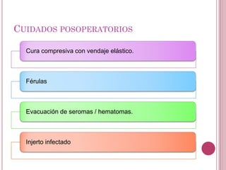 CUIDADOS POSOPERATORIOS
Cura compresiva con vendaje elástico.
Férulas
Evacuación de seromas / hematomas.
Injerto infectado
 