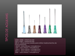 25x8 e 30x8 – Intramuscular
25x7 e 30x7 – Intramuscular
40x12 – Endovenosa (usada para retirar medicamentos do
frasco/ampola)
13x3,8 – Subcutânea / Intradérmica
13x4 - Subcutânea / Intradérmica
13x4,5 - Subcutânea / Intradérmica
20x5,5 - Subcutânea / Intradérmica
20x6 - Subcutânea / Intradérmica

 