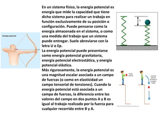 En un sistema físico, la energía potencial es
energía que mide la capacidad que tiene
dicho sistema para realizar un trabajo en
función exclusivamente de su posición o
configuración. Puede pensarse como la
energía almacenada en el sistema, o como
una medida del trabajo que un sistema
puede entregar. Suele abreviarse con la
letra U o Ep.
La energía potencial puede presentarse
como energía potencial gravitatoria,
energía potencial electrostática, y energía
potencial elástica.
Más rigurosamente, la energía potencial es
una magnitud escalar asociada a un campo
de fuerzas (o como en elasticidad un
campo tensorial de tensiones). Cuando la
energía potencial está asociada a un
campo de fuerzas, la diferencia entre los
valores del campo en dos puntos A y B es
igual al trabajo realizado por la fuerza para
cualquier recorrido entre B y A.
 