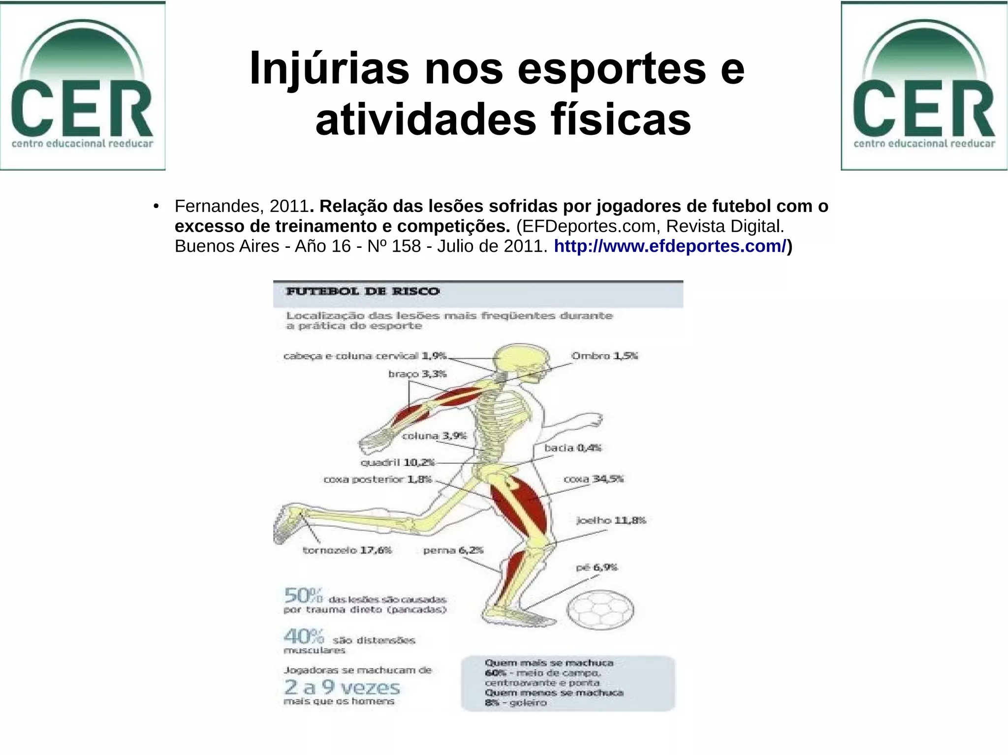 Injúrias nos esportes e
atividades físicas
● Fernandes, 2011. Relação das lesões sofridas por jogadores de futebol com o
excesso de treinamento e competições. (EFDeportes.com, Revista Digital.
Buenos Aires - Año 16 - Nº 158 - Julio de 2011. http://www.efdeportes.com/)