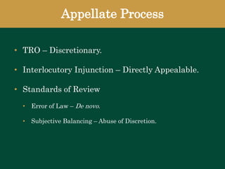 Appellate Process
• TRO – Discretionary.
• Interlocutory Injunction – Directly Appealable.
• Standards of Review
• Error of Law – De novo.
• Subjective Balancing – Abuse of Discretion.
 