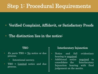 Step 1: Procedural Requirements
• Verified Complaint, Affidavit, or Satisfactory Proofs
• The distinction lies in the notice:
• Ex parte TRO = No notice or due
process.
• Intentional secrecy.
• TRO = Limited notice and due
process.
• Notice and full evidentiary
hearing is required.
• Additional notice required to
consolidate the Interlocutory
Injunction hearing with final
judgement on the merits.
TRO Interlocutory Injunction
 