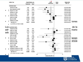 PREVENCIÓN
• Realizar estudio tomográfico sin contraste.

• Usar medios de contraste iso ó hipo-osmolares.

• Usar líquidos endovenosos (solución salina isotónica ó soluciones
  con bicarbonato de sodio) para prevenir NC.
Los estudios recomiendan su uso 1h antes y 3-6 horas después de la
administración del medio de contraste, garantizando un gasto urinario
adecuado (>150 ml/h). (Recomendación 1A)

• El uso de N-acetil cisteína, teofilina y fenoldopam no tienen
  efectividad,     de      acuerdo       a       la    evidencia
  disponible. (Recomendación 2D)

• El uso de TRR no previene NC. (Recomendación 2C)

• Estatinas ??
 