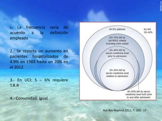 La frecuencia
acuerdo a la
empleada
1.-

varía de
definición

2.- Se reporta un aumento en
pacientes hospitalizados de
4.9% en 1983 hasta un 20% en
el 2012
3.- En UCI: 5 – 6% requiere
T.R.R
4.- Comunidad: Igual
Nat Rev Nephrol.2011; 7: 209 - 17

 