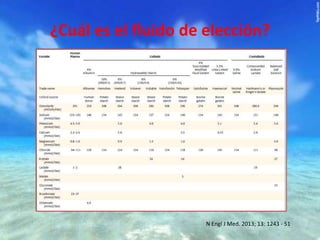 ¿Cuál es el fluido de elección?

N Engl J Med. 2013; 13: 1243 - 51

 