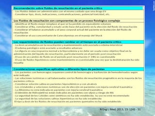 N Engl J Med. 2013; 13: 1243 - 51

 