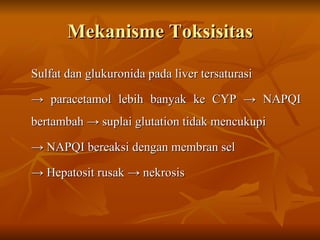Mekanisme Toksisitas Sulfat dan glukuronida pada liver tersaturasi  ->  paracetamol lebih banyak ke CYP -> NAPQI bertambah -> suplai glutation tidak mencukupi  ->  NAPQI bereaksi dengan membran sel  ->  Hepatosit rusak -> nekrosis 