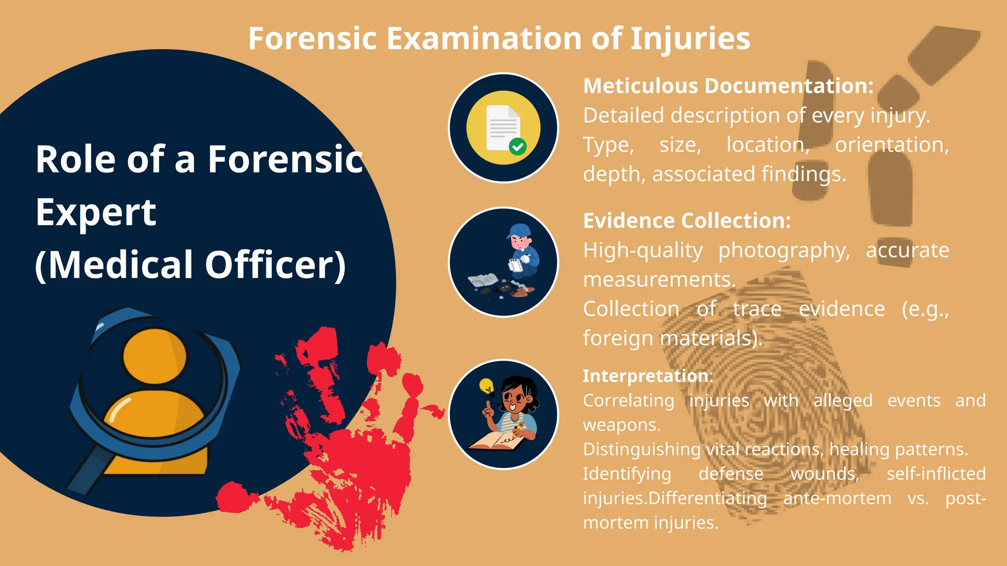 Forensic Physical Injury Chart.pdf Injury- Legal considerations-Forensic medicine.pptx