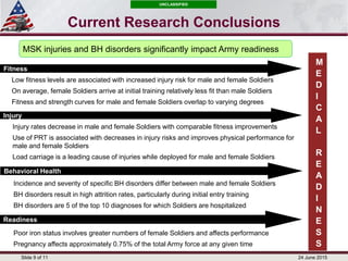 Aatt Rit Soldier 2020 Injury Rates/Attrition Rates Working Group Report | PDF