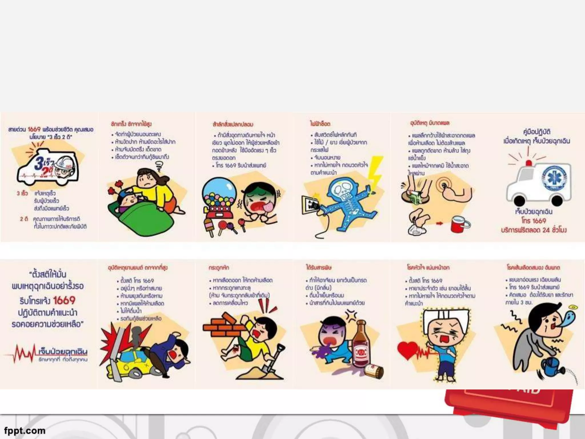 Injury prevention | PPT