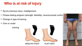 Fit Injury Risk Function injury prevention for football playersppt.pptx