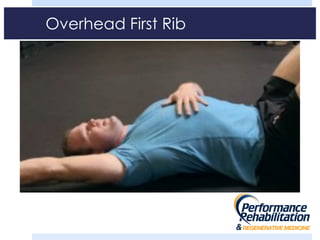 Injury prevention shoulder and thoracic spine | PDF