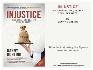 INJUSTICE
WHY SOCIAL INEQUALIT Y
STILL PERSISTS
BY
DANNY DORLING
Book companion website:
http://www.dannydorling.org/books...
