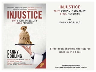 INJUSTICE
WHY SOCIAL INEQUALIT Y
STILL PERSISTS
BY
DANNY DORLING
Book companion website:
http://www.dannydorling.org/books/injustice/
Slide deck showing the figures
used in the book
 