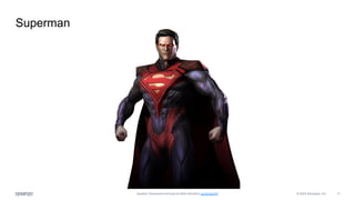 © 2024 Synopsys, Inc. 11
Superman
Injustice: Developers Among Us (Allon Mureinik, cc-by-sa-4.0)
 