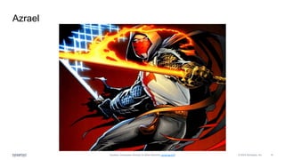 © 2024 Synopsys, Inc. 14
Azrael
Injustice: Developers Among Us (Allon Mureinik, cc-by-sa-4.0)
 