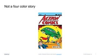 © 2024 Synopsys, Inc. 7
Not a four color story
Injustice: Developers Among Us (Allon Mureinik, cc-by-sa-4.0)
 