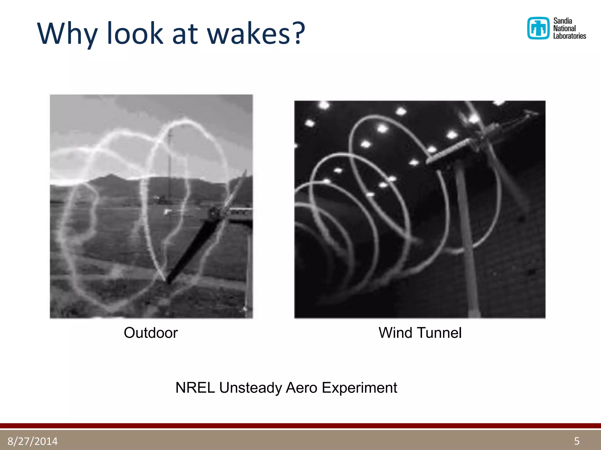 Why look at wakes? 
8/27/2014 
5 
NREL Unsteady Aero Experiment 
Outdoor 
Wind Tunnel  