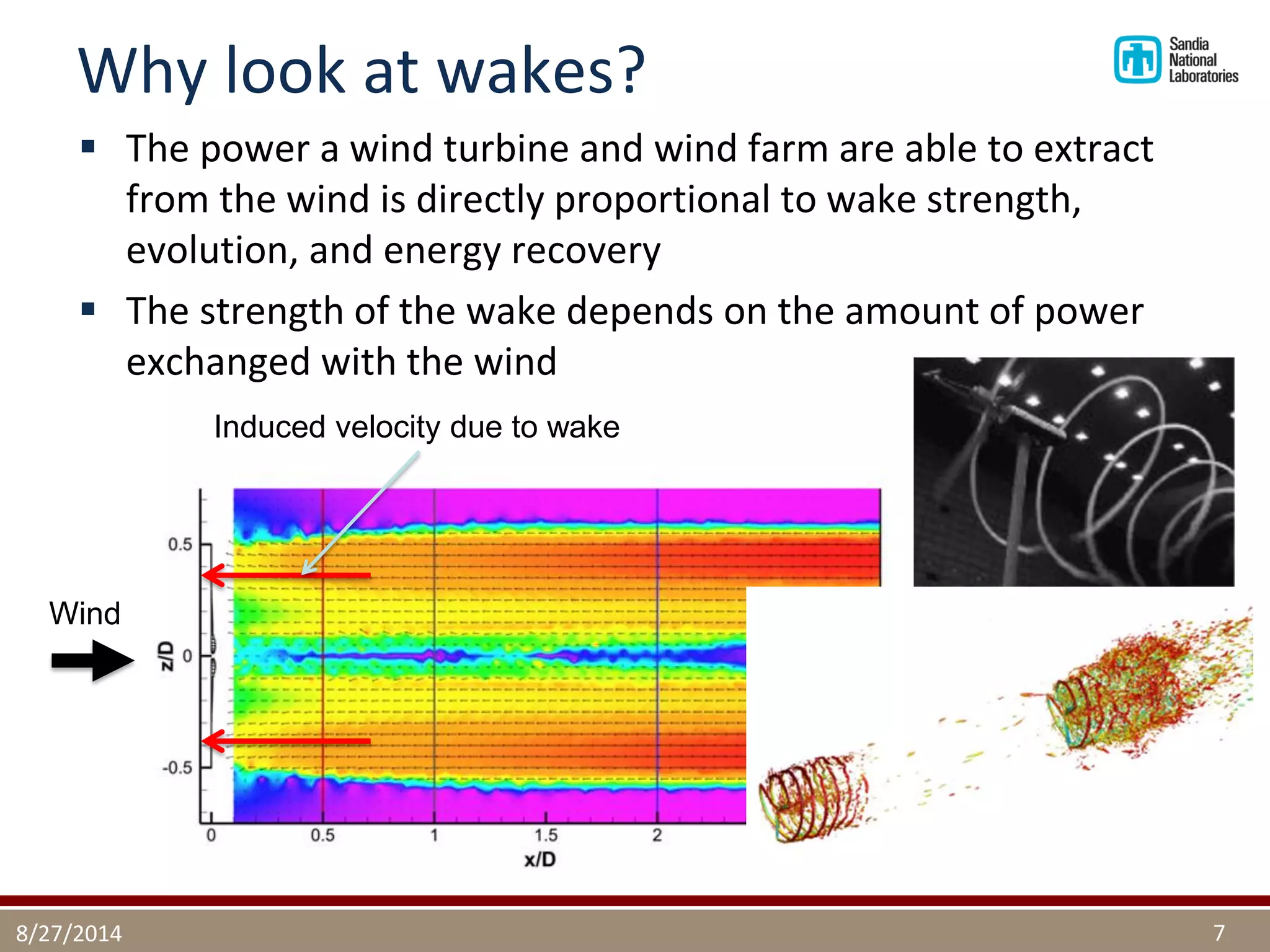Why look at wakes? 
The power a wind turbine and wind farm are able to extract from the wind is directly proportional to wake strength, evolution, and energy recovery 
The strength of the wake depends on the amount of power exchanged with the wind 
8/27/2014 
7 
Wind 
Induced velocity due to wake  