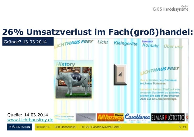 Forex täglicher umsatz bild 4