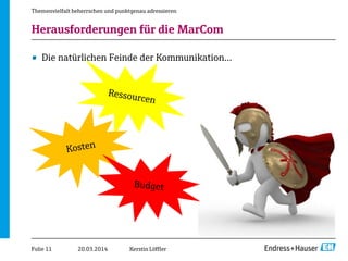 Themenvielfalt beherrschen und punktgenau adressieren – Wie ...
