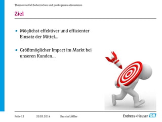 Themenvielfalt beherrschen und punktgenau adressieren – Wie ...